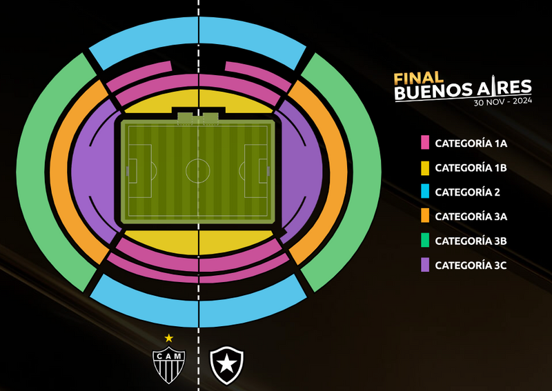 Ingressos Libertadores